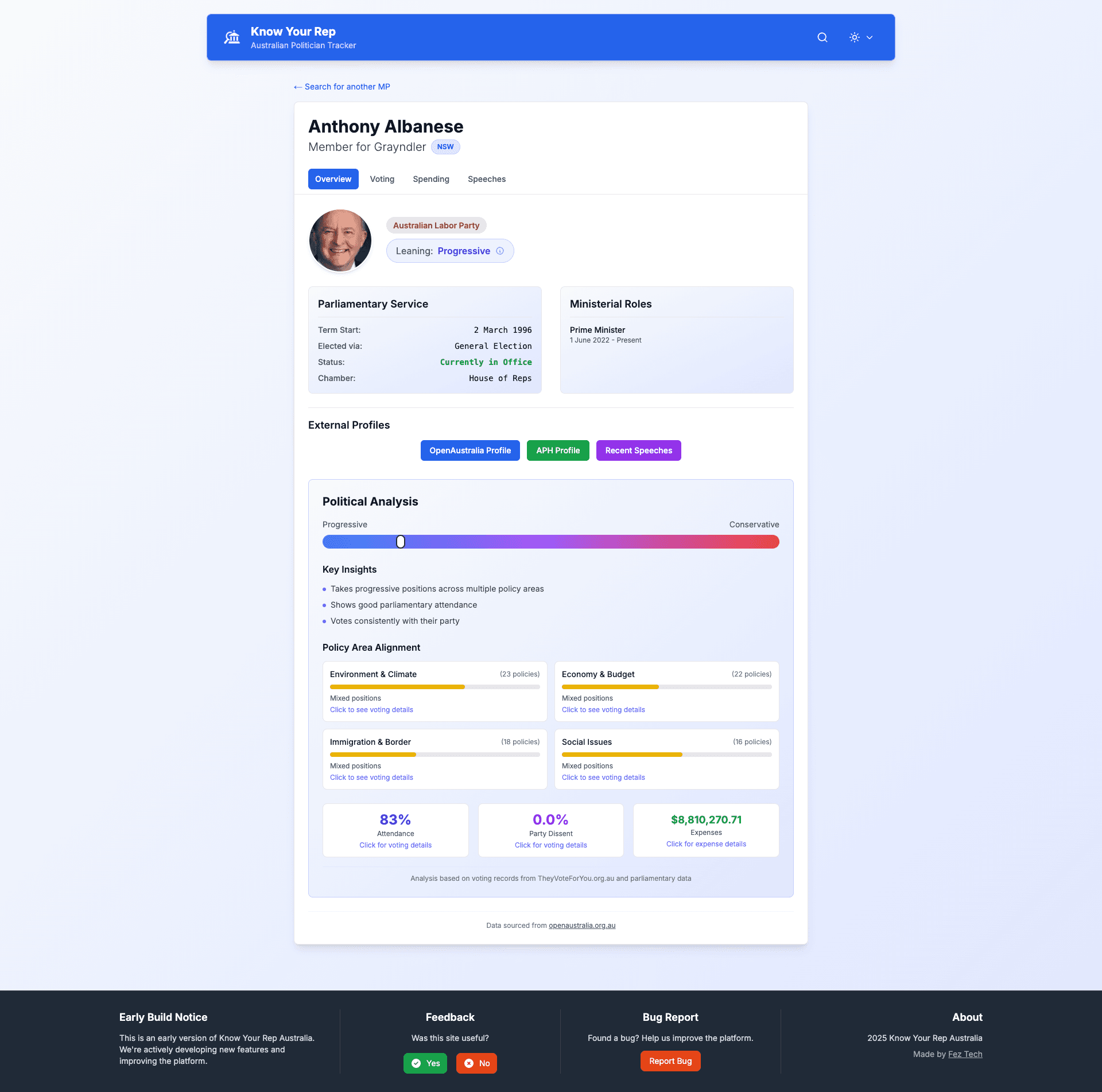 Know Your Rep full page screenshot